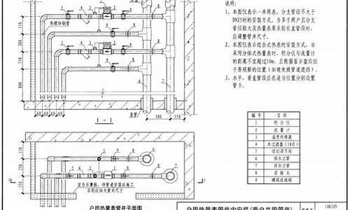 暖通空调安装规范_暖通空调安装规范标准_