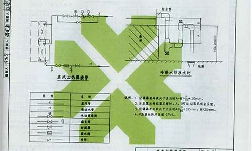 通风空调工程施工方案_通风及空调工程_1