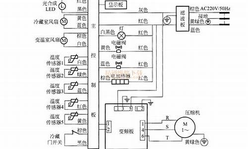 西门子冰箱电路图工作原理图_西门子冰箱电