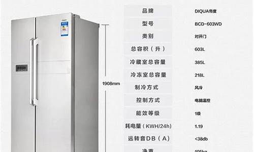 双门冰箱尺寸一般预留尺寸