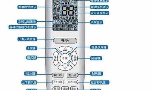 格力空调遥控器功能图_格力空调遥控器功能