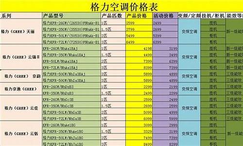 格力空调价格一览表价格2匹_格力空调价格