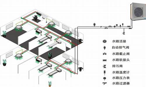 家用中央空调系统费用_家用中央空调系统费