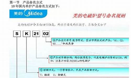 美的电磁炉维修手册大全_美的电磁炉维修手