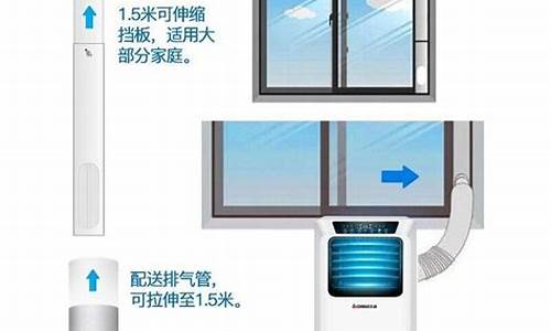 移动空调哪家质量好_移动空调哪家最好