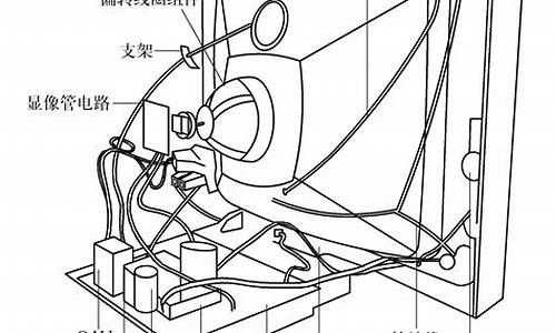 电视机的维修技术_电视机维修技术图解