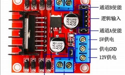 lm298n电机驱动模块_l298n电机驱动模块使用方法