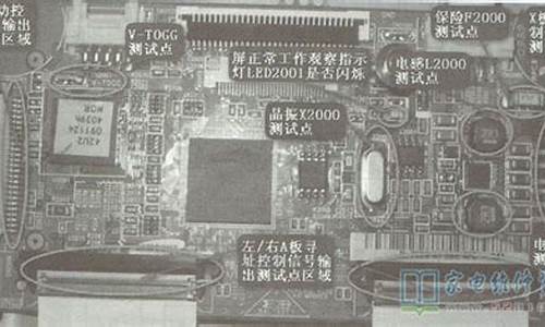 等离子电视故障维修判断_tcl等离子电视维修