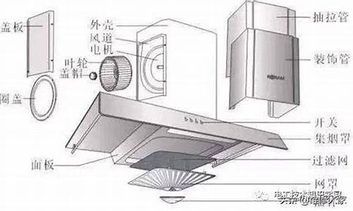 抽油烟机有电但不启动_油烟机不启动了一般都是坏哪里