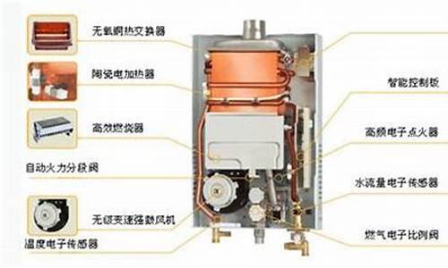 燃气灶售后维修_national燃气灶维修