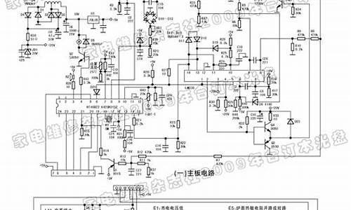 雅乐思电磁炉维修手册图片_雅乐思电磁炉维修手册