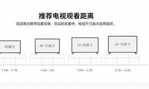 电视机选什么配置的好用_电视机选什么配置的好