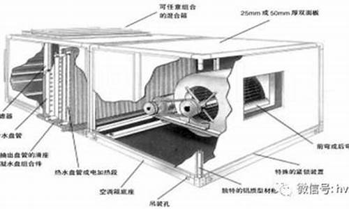 中央空调末端产品有哪些类型_中央空调末端产品有哪些