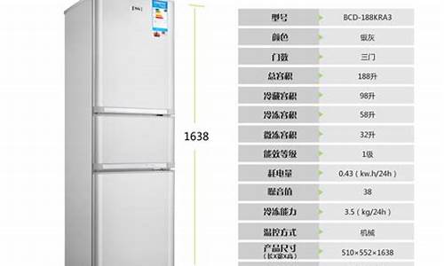 家用电冰箱功率_家用电冰箱功率是多少w