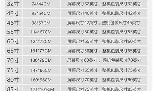 32寸电视尺寸长宽多少厘米_海信32寸电视尺寸长宽多少厘米