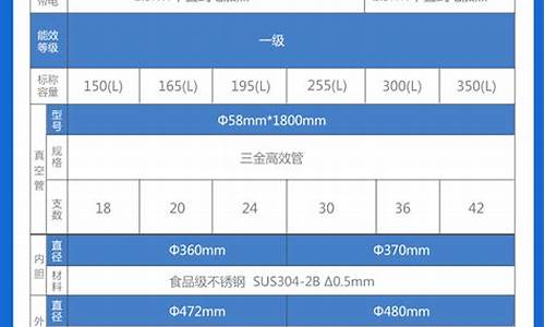 力诺太阳能维修价目表_力诺太阳能配件价格