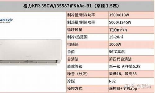 格力空调型号含义_格力空调型号含义大全