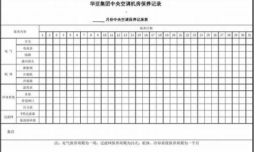 中央空调维护保养记录表_中央空调保养报告怎么写