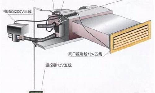 美得空调送风怎么有温度显示_美得空调送风怎么有温度显示呢